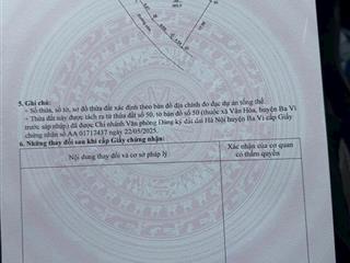 Chính chủ cần bán lô góc 2 mặt tiền. xã yên bài ( vân hòa cũ)