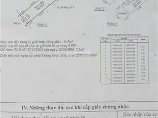Nhà bán sổ hồng riêng mặt tiền đoàn hữu trưng, an phú cách ga metro 100m2, gần ks mia sg, giá 18 tỷ