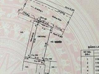 Bán lô góc 3 mặt tiền,100m2,ngay vincom lê văn việt quận 9, ngang 6m bề thế