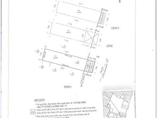 Bán nhà hẻm xe hơi  cmt8  p13  quận 10  (4mx16m)  mua ở hoặc tiện cho thuê làm căn hộ dịch vụ