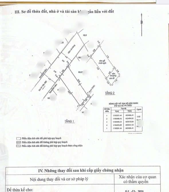 Bán nhà chính chủ trung tâm quận 1  hẻm rộng 4m  cách mặt tiền võ văn kiệt 20m