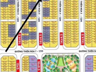 Chỉ 19.4 tỷ, sở hữu ngay căn liền kề 63m2 vin cổ loa. nhận nhà t7/2025, giá tốt nhất nhất dự án.