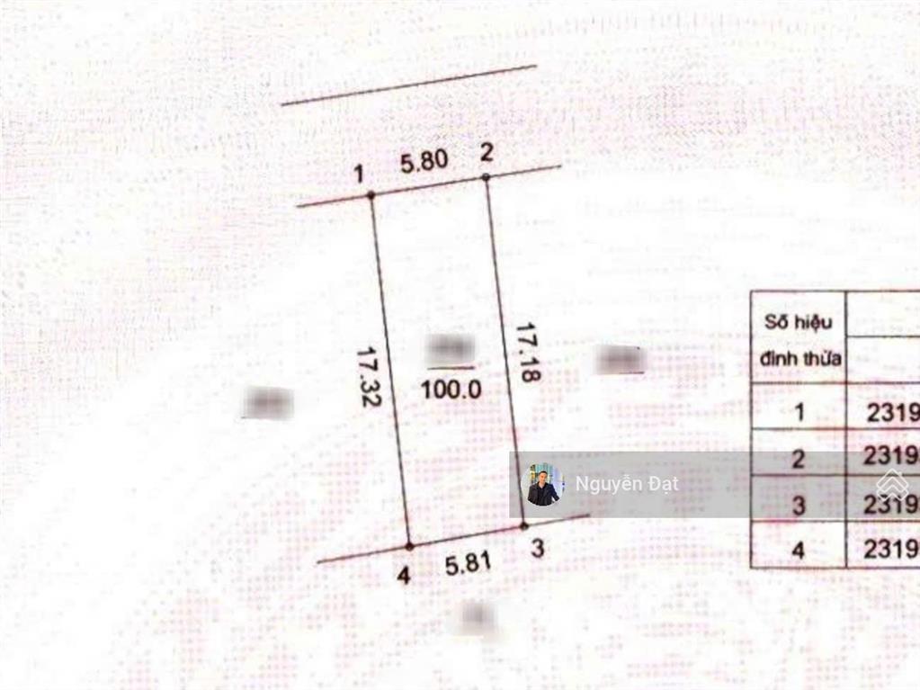 Bán đất sổ đỏ full thổ cư, giá đầu tư. dt 100m2, mt 5m. ô tô tránh, vỉa hè, giá trị sinh lời cao