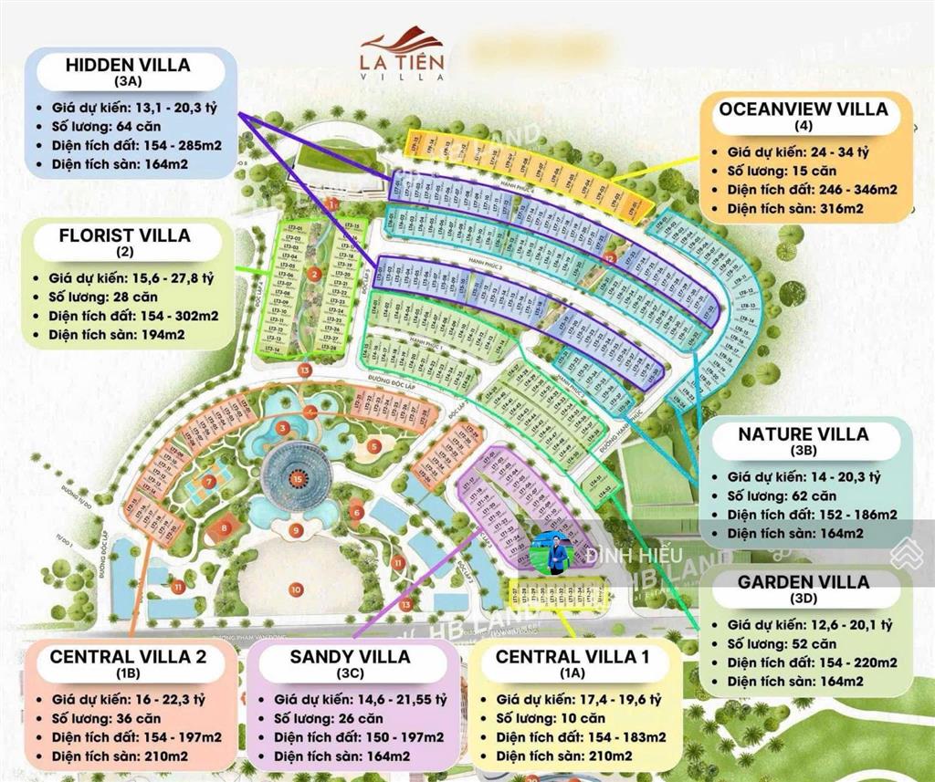 Bảng giá mới nhất la tiên villa  libera nha trang, diện tích 8x20m, đầy đủ nội thất