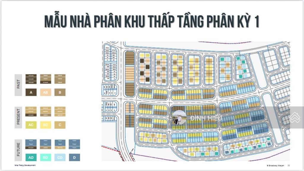 Dự án sun nha trang  sở hữu lâu dài, biểu tượng mới đáng sống, đáng sở hữu nhất nha trang