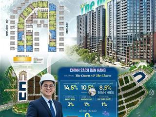 Bảng giá, chính sách & quỹ căn hộ sun nha trang  charmora city, căn studio  1pn  2pn view hot