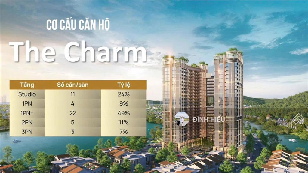Bảng giá, chính sách & quỹ căn hộ sun nha trang  charmora city, căn studio  1pn  2pn view hot