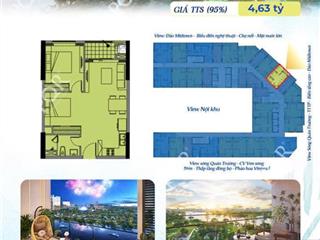 Căn 1pn + view ngắm pháo hoa, công viên sun nha trang, 54m2, dự kiến 4.6 tỷ