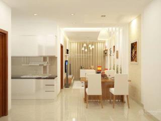 Căn hộ 2pn2wc hướng đông nam, view landmark, vị trí đẹp nhất dự án sunview town