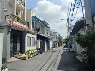Đất trống 125m2( 5x25m) chỉ 7.1 tỷ. đường 6m xe hơi thông.