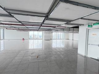 Chính thức mở bán văn phòng hạng a trung tâm mỹ đình, giá từ 5xtr/m2, bàn giao khai thác được luôn.