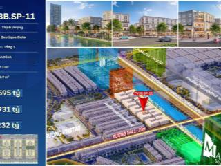 Chỉ với 7 tỷ đã sở hữu ngay căn shophouse 5 tầng 300m2 ở vinhomes cổ loa nơi kết nối cả thế giới