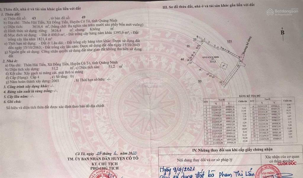 Cần bán đất thổ cư siêu đẹp đường vũ văn hiếu cô tô, sẵn sổ sang tên ngay