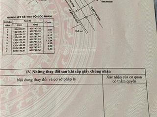 Cơ hội cuối cùng duy nhất 1 lô đất rẻ nhất thị trường!