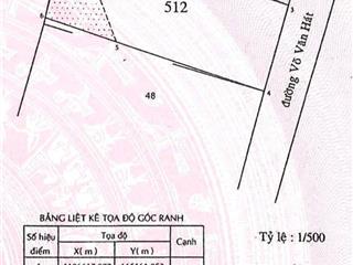 Giảm ngay 1 tỷ  15,5 tỷ = 14,5 tỷ  mt võ văn hát