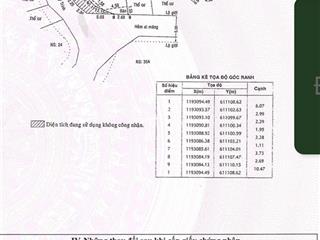 Hàng hiếm  chủ gấp bán nhà 3 mặt tiền kinh doanh  240m2  ngang 8m trung tâm quận 2