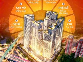Booking cc cao cấp tại xuân thủy, cầu giấy dự án sun feliza suite