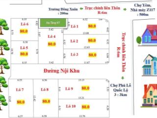 Siêu phẩm mở bán tại đông xuân, sóc sơn, hà nội.
diện tích 80m2 pháp lý sổ đỏ full thổ cư