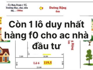 Siêu phẩm mới, nhìn sơ đồ thôi là đã muốn mua rồi
diện tích 119,5 full thổ cư
giá f0
địa chỉ gò g