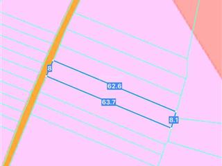 Chủ gửi bán 1017m2 đất vườn đường xe hơi cách đường vành đai 3  180m