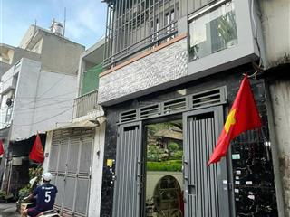 Bán nhà đẹp bình tân nhỉnh 3 tỷ, vị trí kinh doanh sầm uất, tặng kèm nội thất.  0906 435 ***