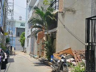 Đất hxh đường cây keo, sát cc sunview tam phú, thủ đức.