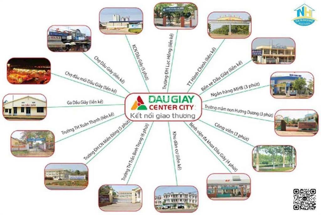 Đất nền  nhà phố chợ đầu mối dầu giây chỉ từ 19tr/m2  sổ hồng riêng  hỗ trợ vay 70%