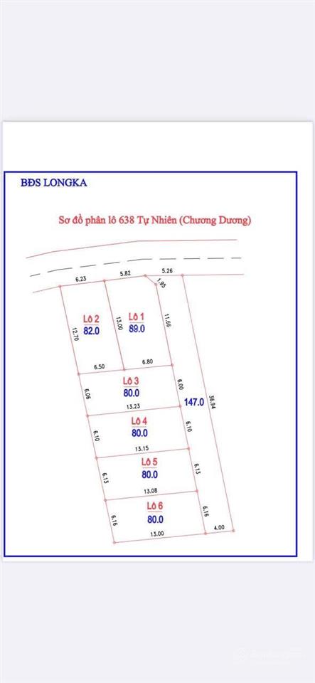 Bán đất đất f0 phân lô, xã tự nhiên, s=82m2, cạnh dự án vin, ngõ ô tô tránh, 50m ra đường nhựa