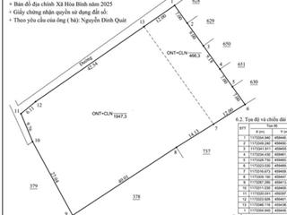 Bán đất tại 328 hòa bình, xuyên mộc, bà rịa vũng tàu, giá siêu hời 1,5 tỷ, 468m2