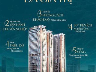 Dự án căn hộ hót nhất hạ long thời điểm hiện tại. sky m hạ long