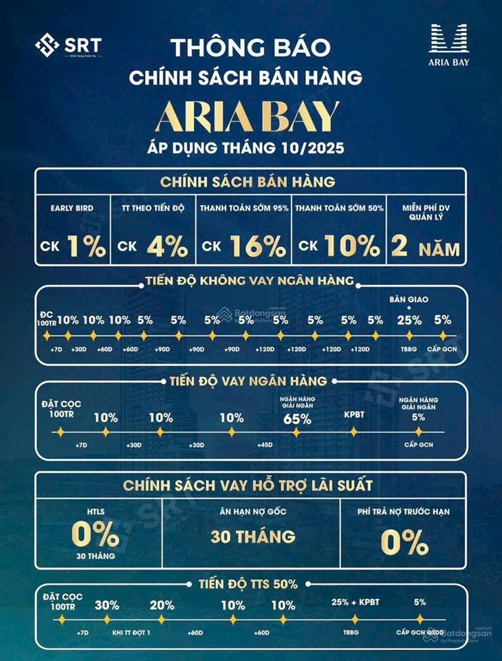 Bán căn hộ mặt biển aria bay hạ long. giá và chính sách cực tốt