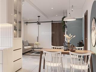 Phòng kdbds novaland bán căn hộ sunrise 55m2 từ 1,9 đến 2.6tỷ, căn 2pn/4.3tỷ căn 3pn/5tỷ sổ hồng