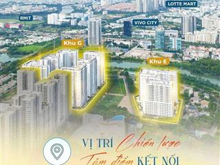 Phòng kd novaland bán căn hộ mới 100% giá chỉ từ 2.2t  3.2t / căn 3656m2
