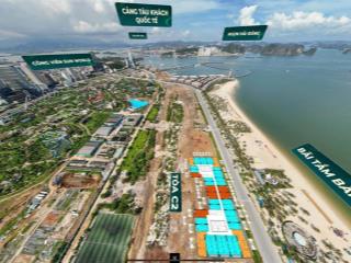 Suất ngoại giao chọn căn dự án sun centro town  vị trí trái tim của sun elite city  dk 70tr/m2