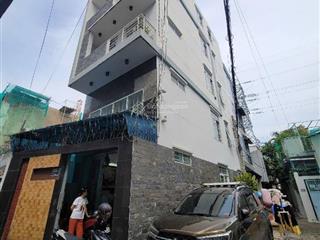 Hot hxh thích quảng đức  phường 4  phú nhuận  4.6x12m  56m2 vuông vức  10.5tỷ