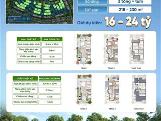 Biệt thự đảo xong lập eco retreat. giá dự kiến chỉ từ 14,5t (ck 10% thanh toán nhanh)