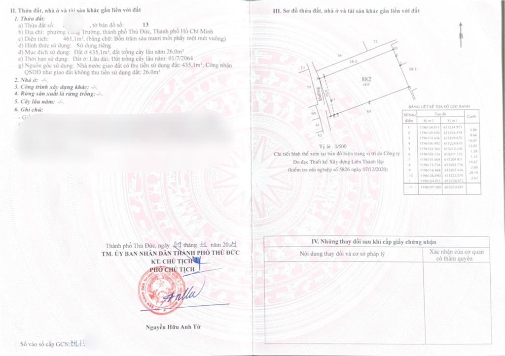 Đất xây căn hộ  nhà trọ  nhà vườn  ngay đại học marketing  cấp 3 long trường q9