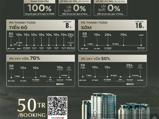 Quỹ căn 1pn+1 50m2 lumiere cổ loa 4tỷ8 view bể bơi ck 17,5% mpdv 24th tặng 50tr cho kh booking sớm