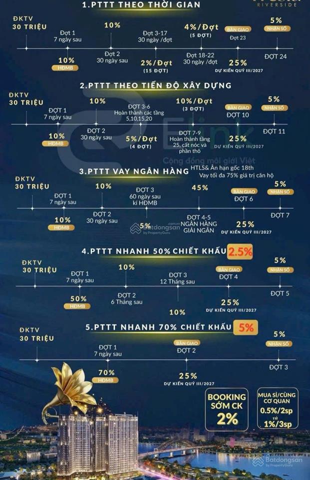 Sở hữu ngay căn hộ 2 pn đẹp nhất biên hoà chỉ với 400tr fresia riverside nơi đầu tư lý tưởng