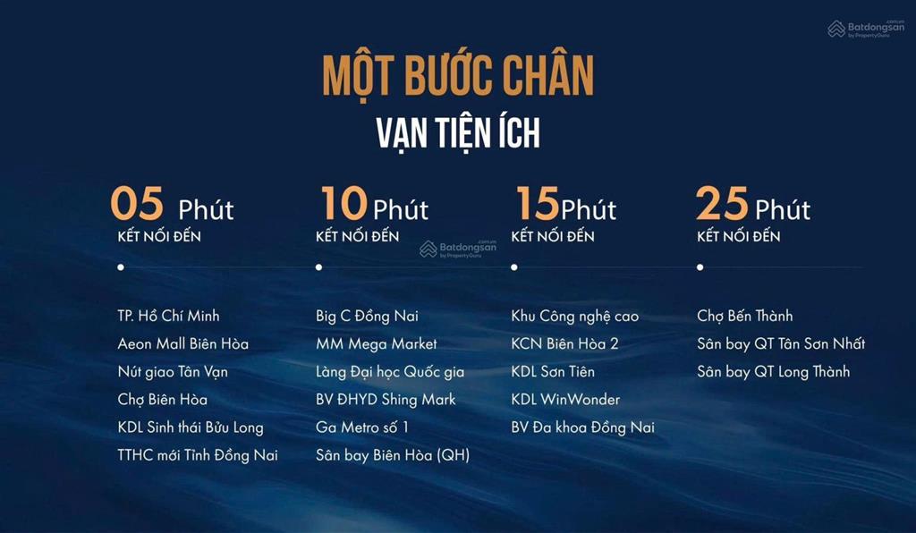 Sở hữu ngay căn hộ 2 pn đẹp nhất biên hoà chỉ với 400tr fresia riverside nơi đầu tư lý tưởng