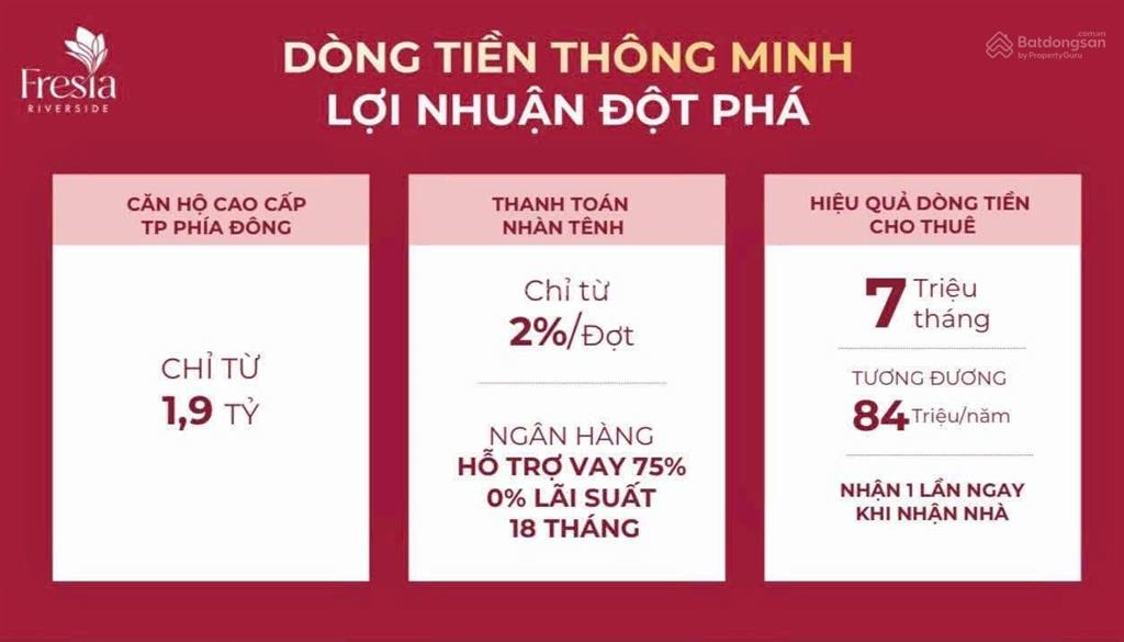 Sở hữu căn hộ fresia biên hoà chỉ 1,9 tỷ/căn.  e để đc chiết khấu bất ngờ