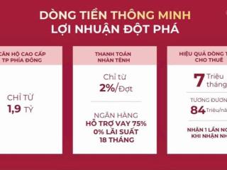 Sở hữu căn hộ fresia biên hoà chỉ 1,9 tỷ/căn.  e để đc chiết khấu bất ngờ