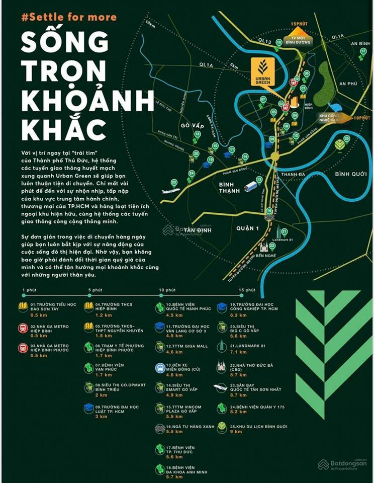 Cho thuê shophouse tại urban green, 12 triệu, 100m2, nhà phố thương mại kinh doanh 2000 cư dân