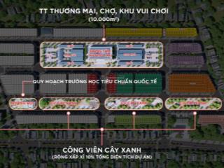 Tiền hải center city khu đô thị trung tâm mới tại phía nam thái bình