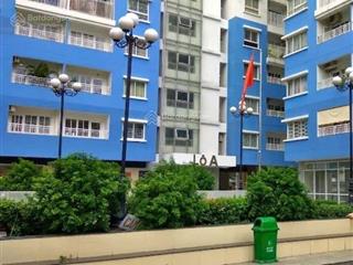 Bán căn hộ nhỉnh 1.6 tỷ, 40m2, tận 3pn trung tâm quận 10