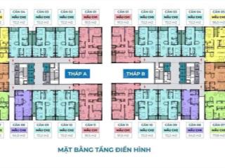 Bán ch the charm an hưng, 7,112 tỷ, 91,5m2, 3pn, 2wc, siêu hot  0941 535 ***