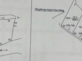 Bán đất 3000m2 tại nguyễn minh châu, la gi, bình thuận chỉ với 1 tỷ