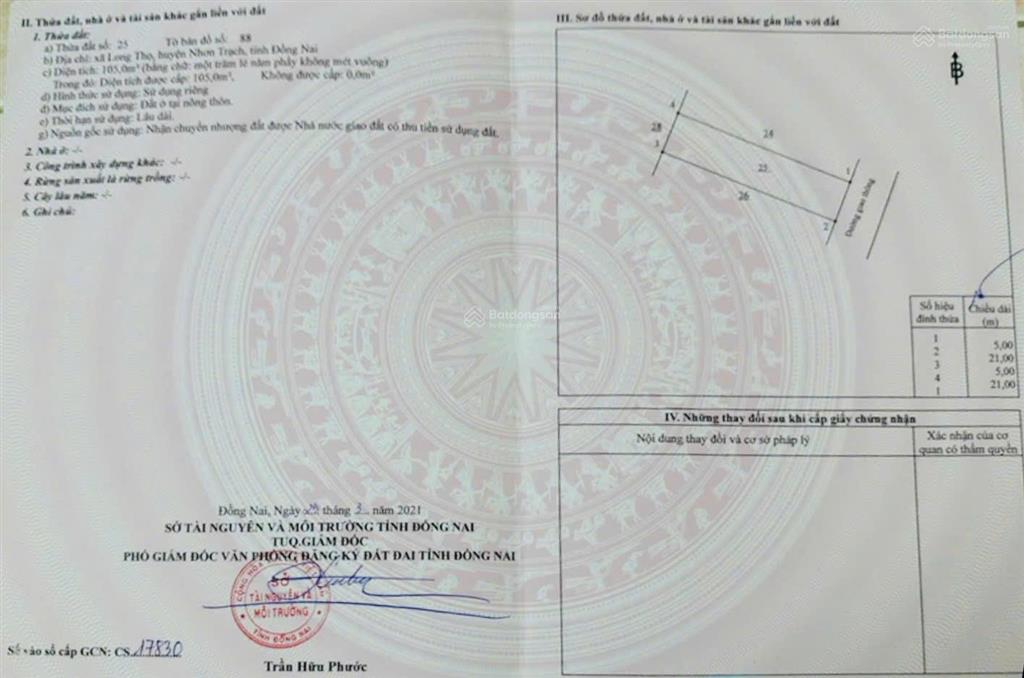 Cập nhật lô hot nhất giỏ hàng kdt mới long thọ, giá siêu đầu tư