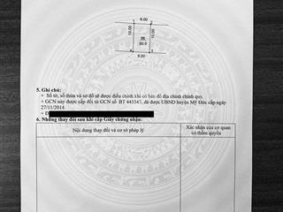 Bán đất mặt đường 424 hợp tiến mỹ đức hà nội. diện tích 60m, mt 6m, giá 3,450 tỷ.  0981 782 ***