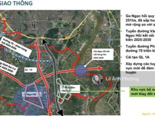 Cơ hội đầu tư nhà thương mại ngay trung tâm hoàng mai  dự án palmy biztown. giá  100tr/m2.